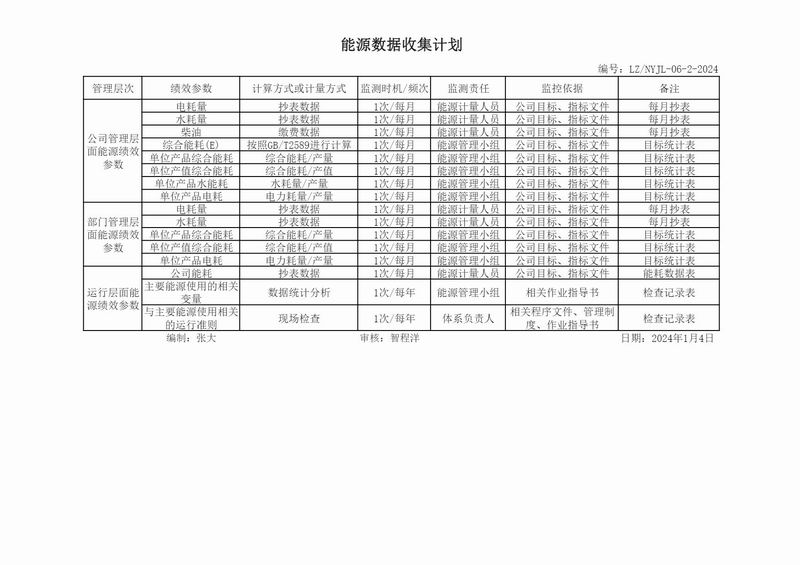 Page_1_docsmall.com